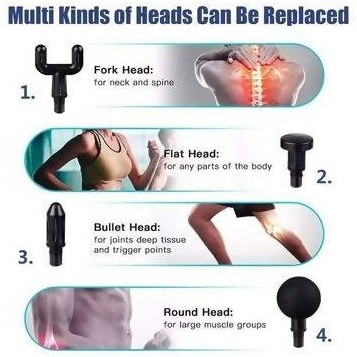 ماساژور تفنگی Massage Gun مدل SY-720